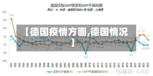 【德国疫情方面,德国情况】-第3张图片
