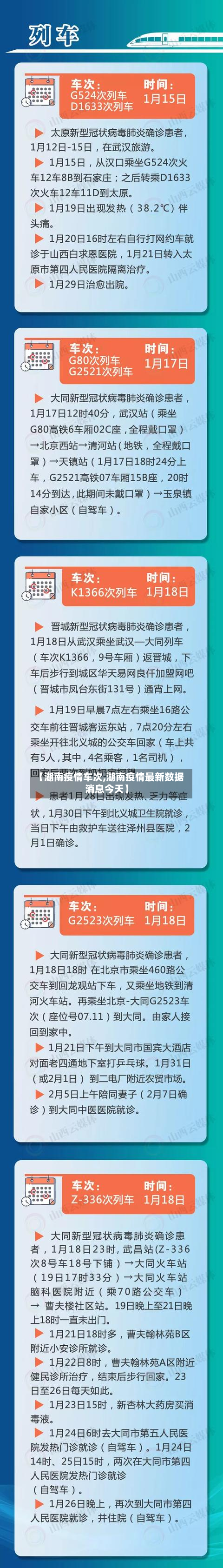【湖南疫情车次,湖南疫情最新数据消息今天】-第3张图片