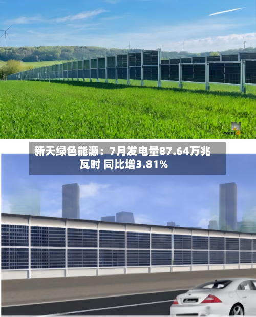 新天绿色能源：7月发电量87.64万兆瓦时 同比增3.81%