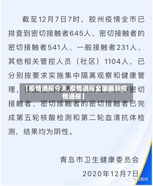 【疫情通报今天,疫情通报全国最新疫情通报】