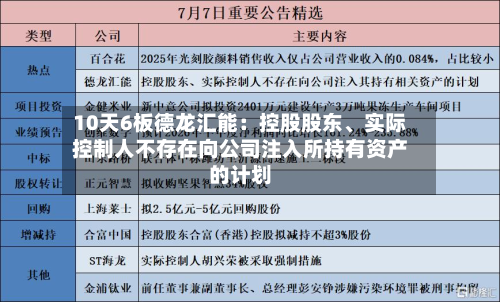 10天6板德龙汇能：控股股东	、实际控制人不存在向公司注入所持有资产的计划-第3张图片