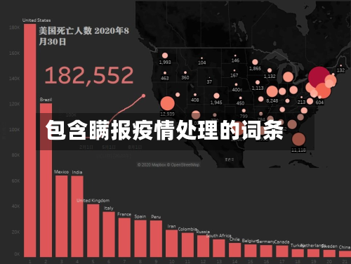 包含瞒报疫情处理的词条