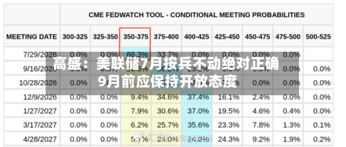 高盛：美联储7月按兵不动绝对正确 9月前应保持开放态度