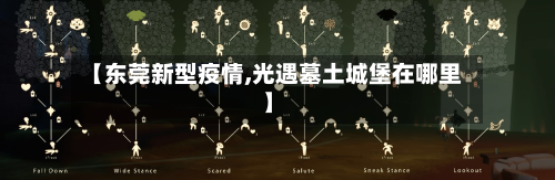 【东莞新型疫情,光遇墓土城堡在哪里】-第2张图片