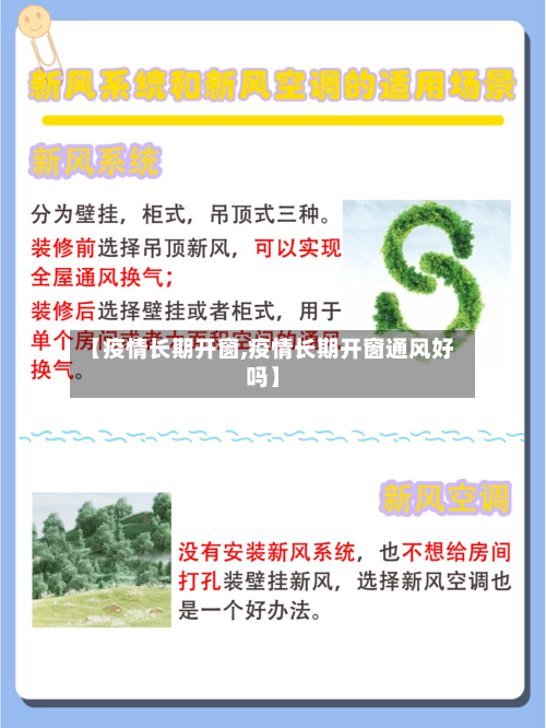 【疫情长期开窗,疫情长期开窗通风好吗】-第2张图片