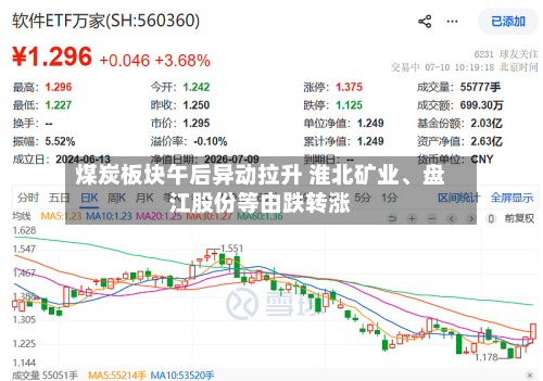 煤炭板块午后异动拉升 淮北矿业、盘江股份等由跌转涨-第3张图片