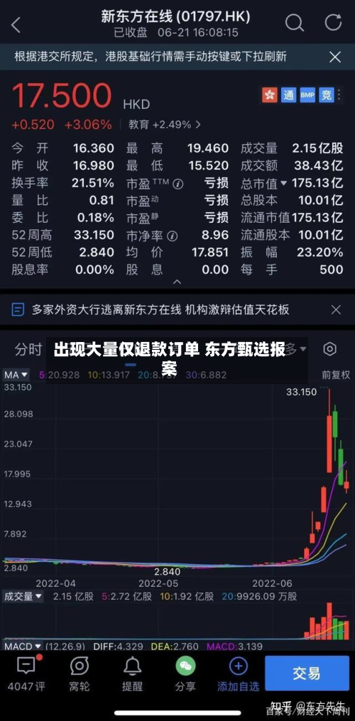 出现大量仅退款订单 东方甄选报案-第1张图片