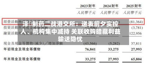泽璟制药二战港交所：递表前夕实控人	、机构集中减持 关联收购暗藏利益输送隐忧-第3张图片