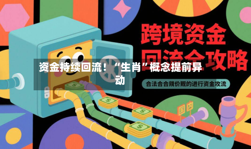 资金持续回流！“生肖”概念提前异动-第3张图片