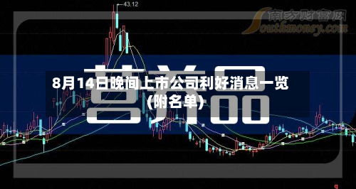 8月14日晚间上市公司利好消息一览(附名单)