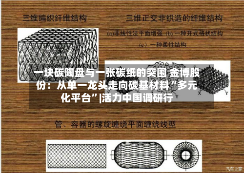 一块碳陶盘与一张碳纸的突围 金博股份：从单一龙头走向碳基材料“多元化平台”|活力中国调研行-第2张图片