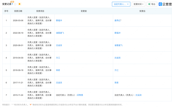 上任即被告？华金证券“十年八任”营业部总经理